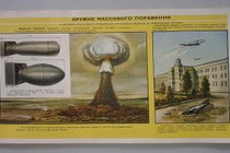 Cẩm nang vũ khí hủy diệt hàng loạt của Liên Xô có gì?