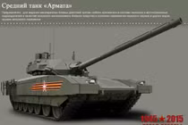 Lộ hỏa lực các loại vũ khí mới duyệt binh 9/5