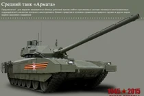 Lộ hỏa lực các loại vũ khí mới duyệt binh 9/5