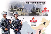 Tại sao Quân đội Trung Quốc giải tán 5 tập đoàn quân?