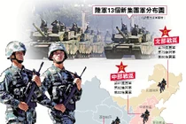 Tại sao Quân đội Trung Quốc giải tán 5 tập đoàn quân?