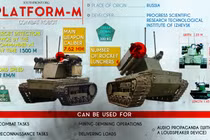 Giải mật việc Nga sử dụng robot chiến đấu ở Syria