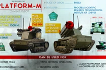 Giải mật việc Nga sử dụng robot chiến đấu ở Syria