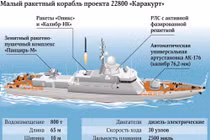 Choáng sức mạnh tàu hộ vệ 800 tấn Karakurt của Nga