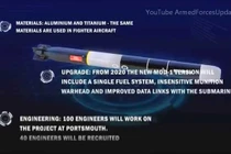 Sức mạnh khủng khiếp của ngư lôi chống ngầm các nước