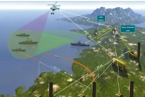 Tên lửa bờ Bastion-P: Lựa chọn phù hợp phòng thủ nước Nga