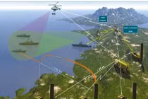 Tên lửa bờ Bastion-P: Lựa chọn phù hợp phòng thủ nước Nga