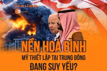 [e-Magazine] Nền hoà bình do Mỹ thiết lập tại Trung Đông đang suy yếu?