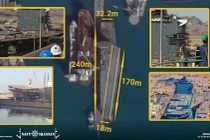 Tàu sân bay UAV của Iran: Bước đi thay đổi cuộc chơi