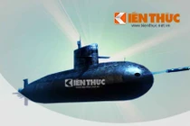 Infographic: Tàu ngầm “hố đen” của HQND Việt Nam