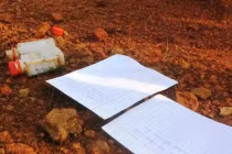 Thư tuyệt mệnh của hai nữ sinh uống thuốc trừ sâu tự tử