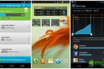 Bí quyết sử dụng điện thoại Android trên cả tuyệt vời