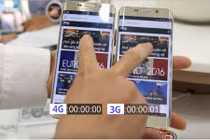 So sánh thực tế tốc độ 4G với 3G tại Việt Nam