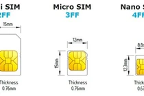 Những điều chắc chắn bạn chưa biết về SIM điện thoại