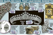 Lóa mắt trước vô vàn báu vật tìm thấy trong lâu đài cũ