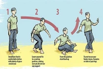 Động tác thể dục đơn giản dự đoán tuổi thọ của bạn