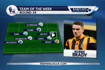 Đội hình xuất sắc nhất vòng 34 Ngoại hạng Anh