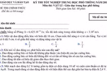 Đề và đáp án tốt nghiệp THPT môn Vật lý năm 2014