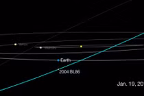 Cận cảnh tiểu hành tinh khổng lồ vừa áp sát Trái đất