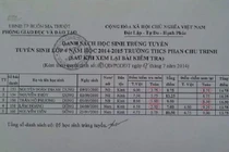 Bảng điểm kỳ lạ gây sốc, điểm thi thay đổi chóng mặt