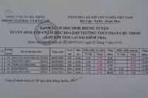 Bảng điểm kỳ lạ gây sốc, điểm thi thay đổi chóng mặt