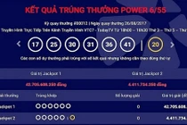 Kết quả Vietlott mới nhất: Giải Jackpot 44 tỷ tìm được chủ?
