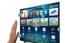 Chọn mua ti vi thông minh, bạn có thật sự... thông minh?