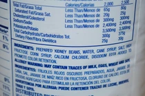 Phụ gia trên nhãn bao bì thực phẩm cần tránh