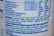 Phụ gia trên nhãn bao bì thực phẩm cần tránh