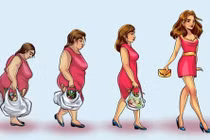 9 chế độ ăn kiêng giảm cân được tìm kiếm nhiều nhất 2019 trên Google