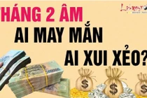 Tháng 2 âm: 3 con giáp tài lộc dồi dào, 3 con giáp cẩn thận tiểu nhân