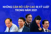 Điểm tên những cán bộ cấp cao bị kỷ luật trong năm 2021