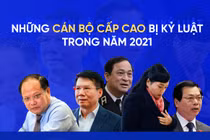 Điểm tên những cán bộ cấp cao bị kỷ luật trong năm 2021