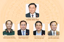 Chân dung 18 Ủy viên Ủy ban Thường vụ Quốc hội khóa XV