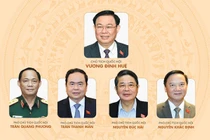 Chân dung 18 Ủy viên Ủy ban Thường vụ Quốc hội khóa XV