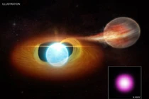 Bắt trọn nguồn năng lượng bất thường từ 3 hành tinh địa ngục 
