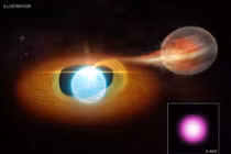 Bắt trọn nguồn năng lượng bất thường từ 3 hành tinh địa ngục 