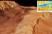 Phát hiện nước trên bề mặt sao Hỏa: Dấu hiệu của sự sống? 