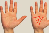 Đàn ông có 5 tướng tay này cuộc sống không lúc nào thiếu tiền