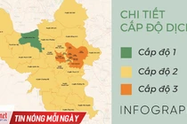Chi tiết cấp độ dịch tại 30 quận, huyện Hà Nội