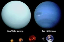 Bí ẩn từ trường hai hành tinh băng khiến nhà khoa học đau đầu