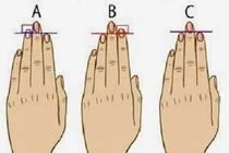 6 đặc điểm nhận biết đàn ông mạnh mẽ hay không