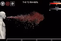 Giọt bắn chứa virus SARS-CoV-2 sống dai bao lâu trong không khí? 