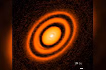 "Vành Mặt trời” ngăn không cho chúng ta phát triển thành siêu Trái đất? 