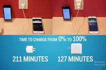 Mẹo sạc iPhone 6 và iPhone 6 Plus nhanh nhất