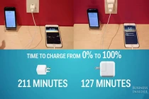 Mẹo sạc iPhone 6 và iPhone 6 Plus nhanh nhất