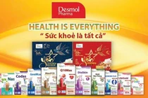Công ty Cổ phần Dược phẩm Desmol bị xử phạt 69 triệu đồng