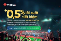 Ngân hàng, các nhãn hàng "đua" khuyến mại mừng tuyển Việt Nam vô địch