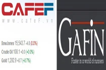 Bộ Tài chính sẽ nhờ Công an “xử” trang tin điện tử