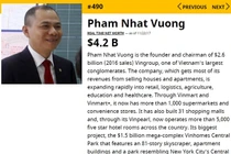 Tỷ phú Phạm Nhật Vượng lọt TOP 500 người giàu nhất thế giới